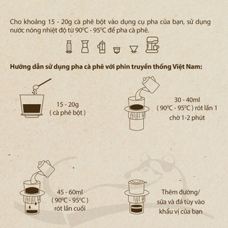 Cà Phê Chồn Arabica Blend Mountain Legend 200g – Vị Cam Chanh, 10% Cà Phê Chồn, Nguyên Chất Lâm Đồng