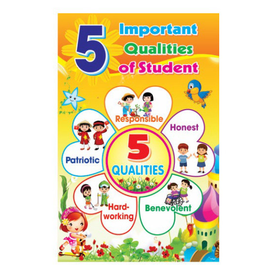 Tranh Trang trí Phòng Tiếng Anh -  PHẨM CHẤT CẦN CÓ CỦA HỌC SINH Tiếng Anh