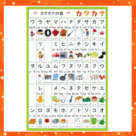 Bảng chữ cái tiếng Nhật - KATAKANA