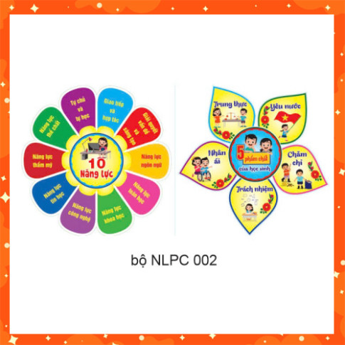 Trang trí lớp học Tiểu học THCS - BỘ 5 PHẨM CHẤT 10 NĂNG LỰC 2