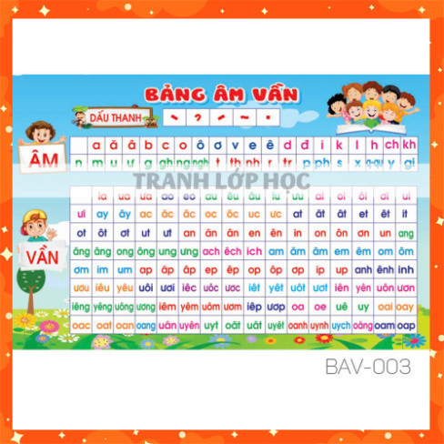 BẢNG ÂM VẦN LỚP 1 (Bộ Chân Trời Sáng Tạo)