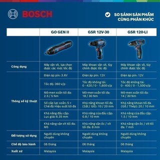 Máy vặn vít dùng pin Bosch GO GEN 2 (2 mũi vít)