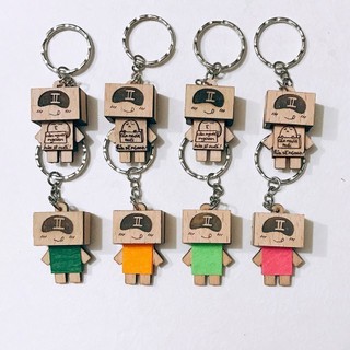 (Combo 50c) Móc Khóa Danbo Cung Hoàng Đạo