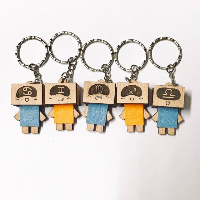 Móc khoá Danbo (Combo 840c)