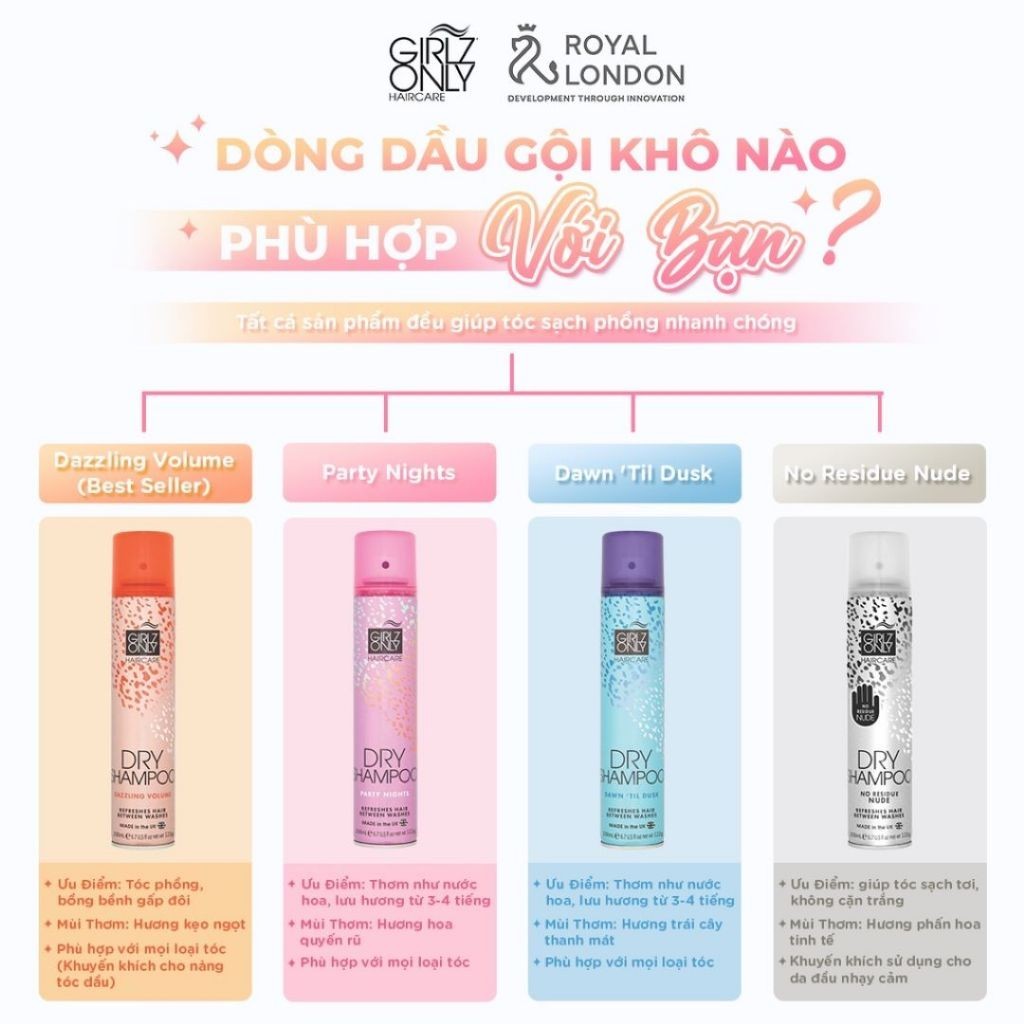 [ĐƠN 109K TẶNG QUÀ - DEAL GIỚI HẠN] Dầu Gội Khô Girlz Only Lưu Hương Dài Lâu Sạch Tóc Bồng Bềnh 200ml Hasaki Chính Hãng