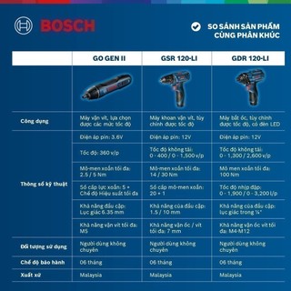 Máy vặn vít dùng pin Bosch GO GEN 2