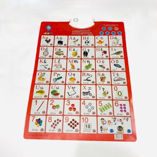 Bảng chữ cái và chữ số tiếng Việt điện tử nói treo tường cho bé