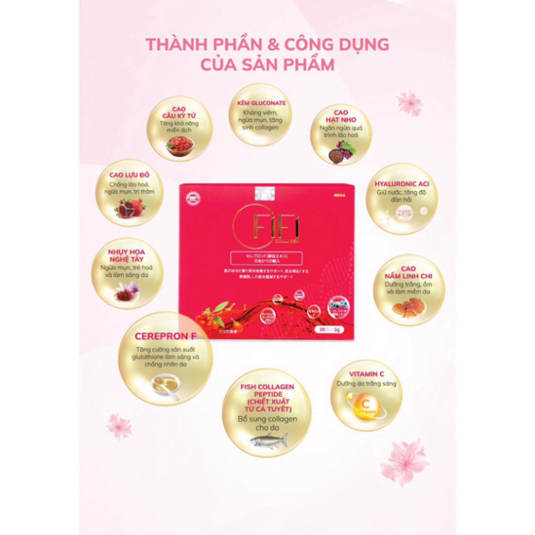 COMBO 2 hộp COLLAGEN NỘI SINH FIFI, chống lão hóa, giảm khô da, nhăn da, cấp ẩm, giúp da trắng sáng