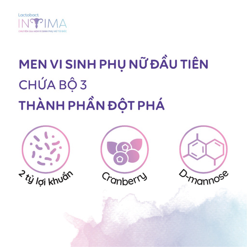 Lactobact Intima - Men Vi Sinh Phụ Khoa Giúp Xử Lý 12 Vấn Đề Phụ Khoa - 30 Viên