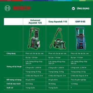 Máy phun xịt rửa Bosch Universal Aquatak 125