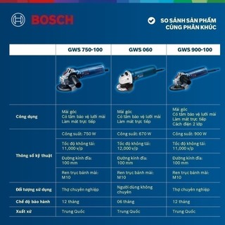 Máy mài góc Bosch GWS 750-100