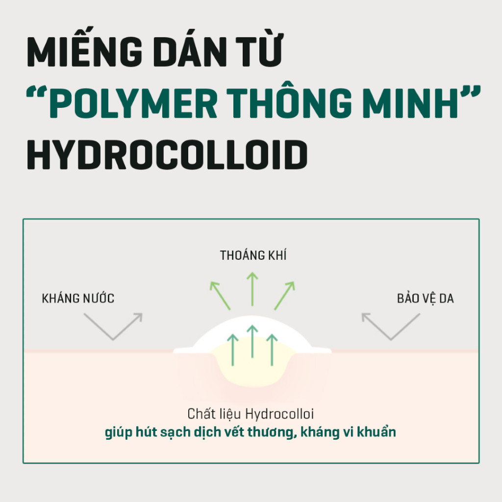 Miếng Dán Mụn Some By Mi Clear Spot Patch 18 Miếng Hasaki Sản phẩm chính hãng