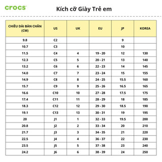 Giày Clog Trẻ Em Crocs Literide 360 - Đen - 207021-0DD