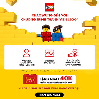 LEGO TECHNIC 42130 Siêu Mô Tô BMW (1920 chi tiết)