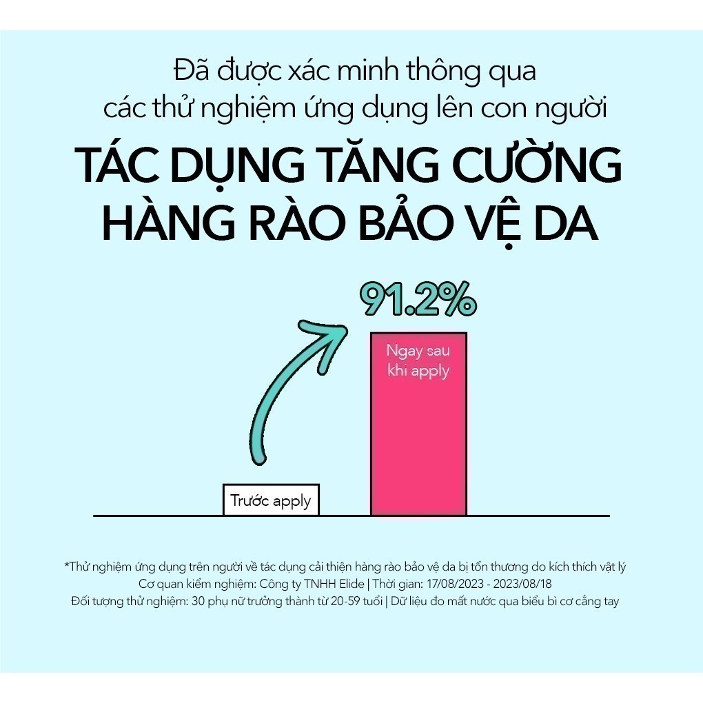 [Beyond Official]Son dưỡng môi thuần chay Beyond Angel Aqua Moisture Plumping Lipcerin 15ml | BigBuy360 - bigbuy360.vn