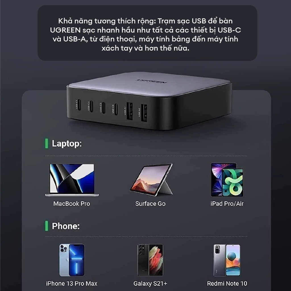 Củ sạc máy tính/ điện thoại UGREEN 200W CD271 Nexode|GaN II|6 cổng sạc nhanh |Free cáp USB C to C|BH 18 tháng 1 đổi 1 40 | BigBuy360 - bigbuy360.vn