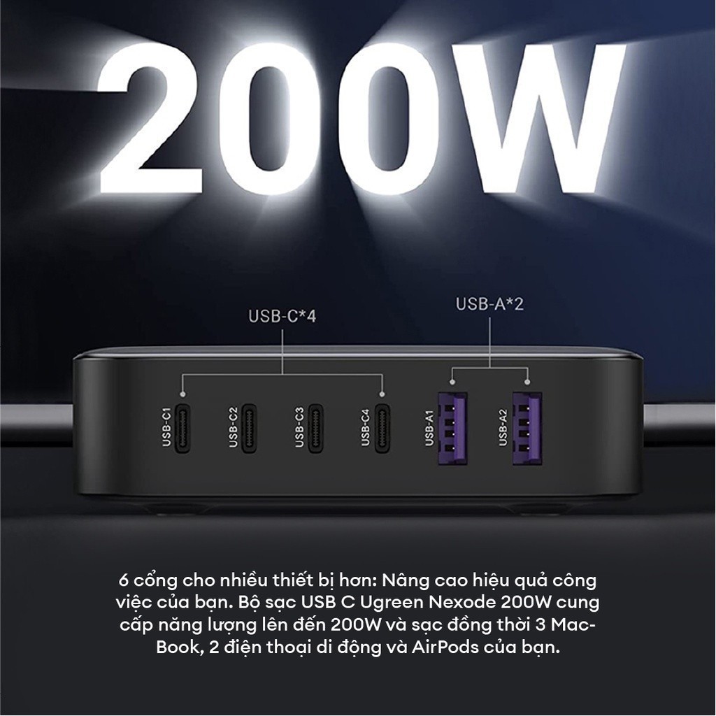 Củ sạc máy tính/ điện thoại UGREEN 200W CD271 Nexode|GaN II|6 cổng sạc nhanh |Free cáp USB C to C|BH 18 tháng 1 đổi 1 40 | BigBuy360 - bigbuy360.vn