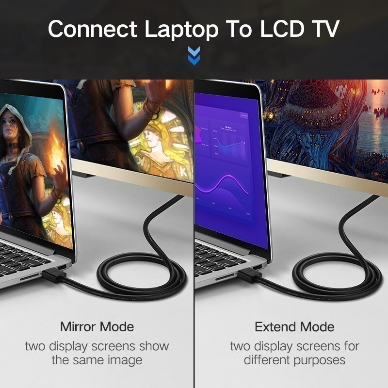 Cáp HDMI 2.0 tốc độ cao Ugreen HD104 Dùng cho Xiaomi Mi Box PS4 Bộ Chia HDMI Cáp Chuyển Đổi HDM | BH 18 tháng 1 đổi 1 | BigBuy360 - bigbuy360.vn
