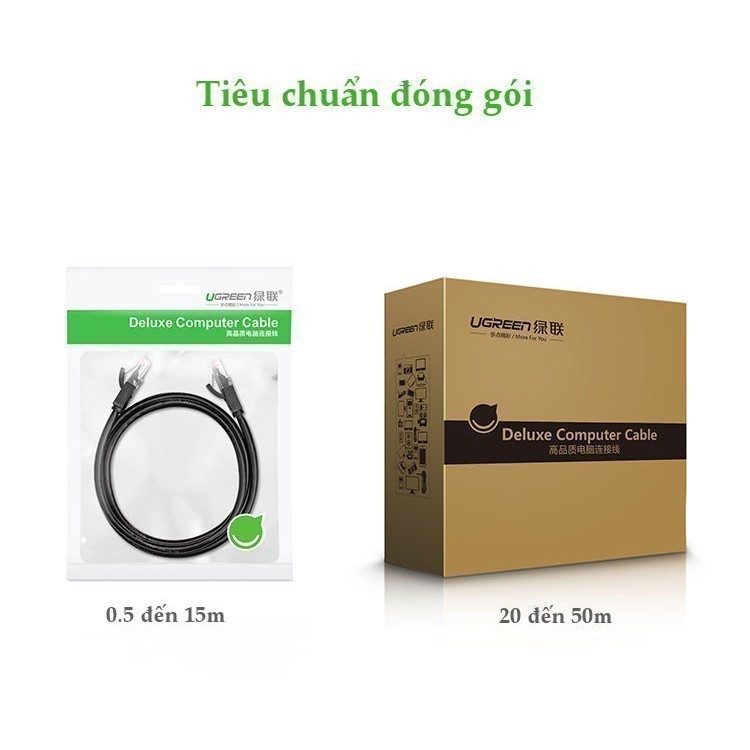 Cáp mạng Cat6 UGREEN NW102 | Lõi 26AWG CCA nhôm mạ đồng sử dụng trên các mạng Ethernet / RJ45 | Bảo hành 18 tháng 1 Đổi1 | BigBuy360 - bigbuy360.vn