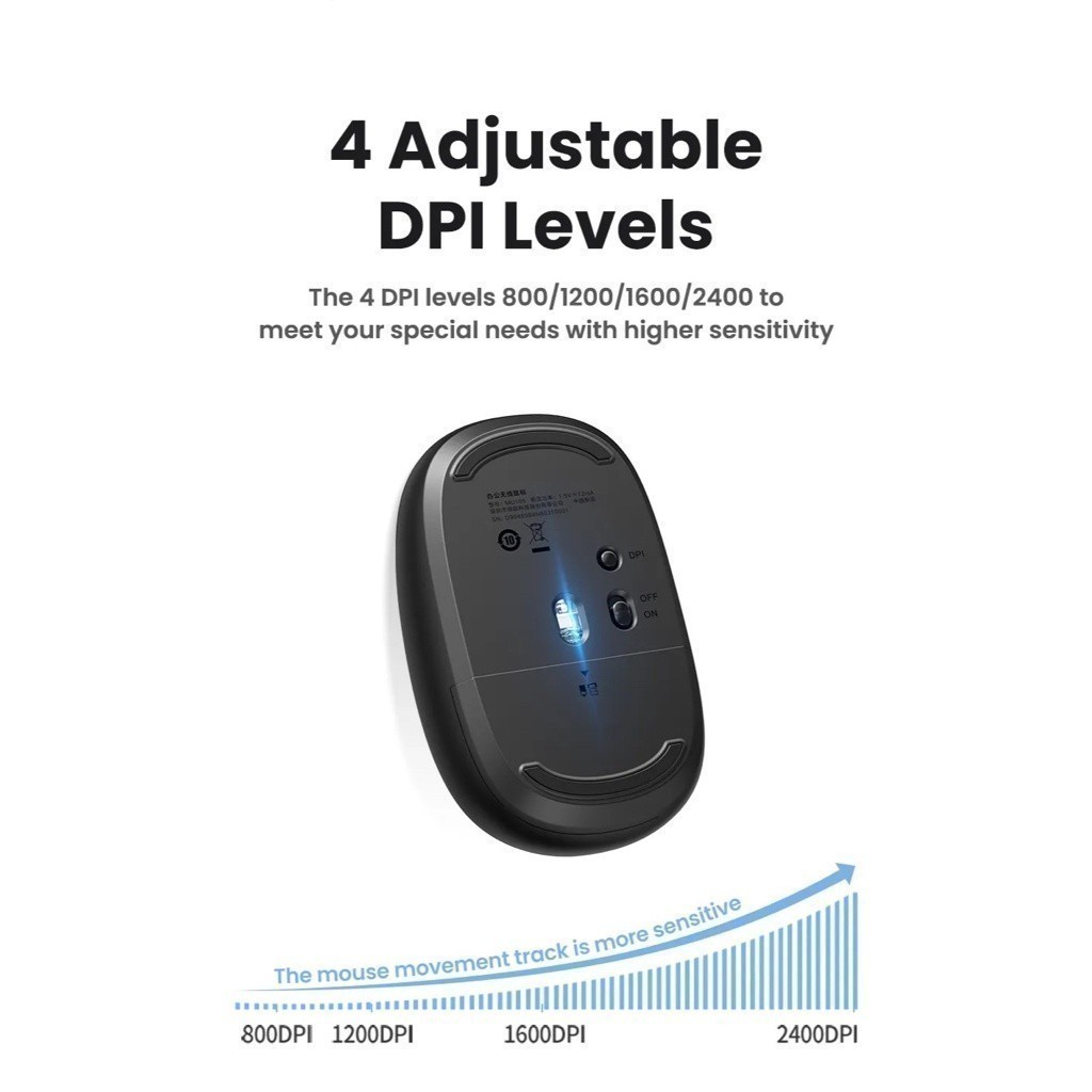 Chuột không dây 2.4G UGREEN MU105 | 4 mức điều chỉnh DPI | Độ yên tĩnh cao | Bảo Hành 18 Tháng 1 Đổi 1 - 90550 90672 | BigBuy360 - bigbuy360.vn