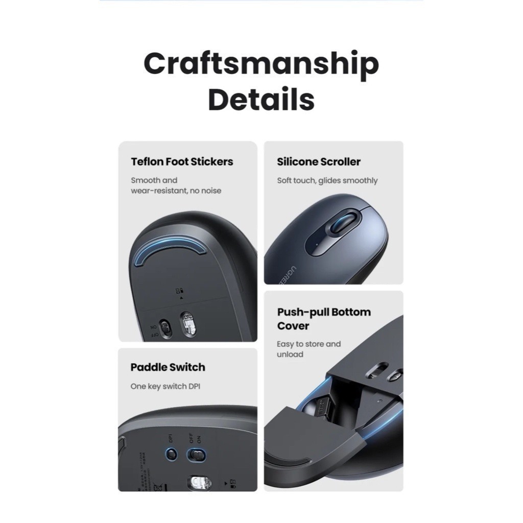 Chuột không dây 2.4G UGREEN MU105 | 4 mức điều chỉnh DPI | Độ yên tĩnh cao | Bảo Hành 18 Tháng 1 Đổi 1 - 90550 90672 | BigBuy360 - bigbuy360.vn