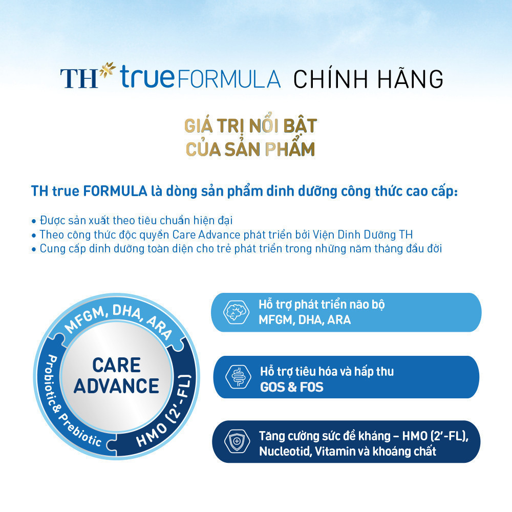 [LIVESTREAM]Thùng 24 hộp sản phẩm dinh dưỡng công thức sữa tươi TH True Formula 180ml (180ml x 24) | BigBuy360 - bigbuy360.vn