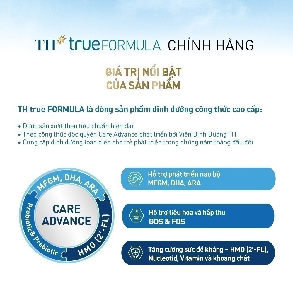 Thùng Sản phẩm Dinh Dưỡng Công Thức TH true FORMULA milk 180ml Dành Cho Trẻ Trên 2 Tuổi (24 Hộp) | BigBuy360 - bigbuy360.vn