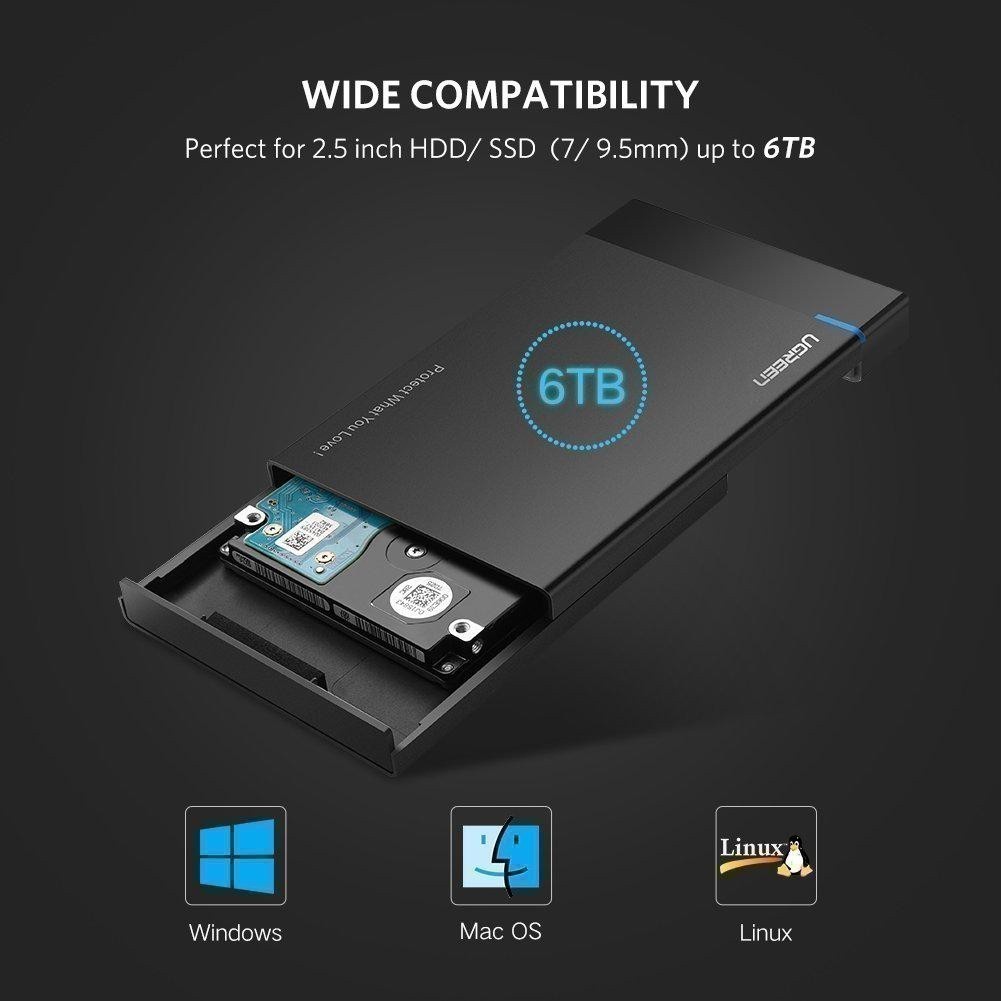 Hộp đựng ổ cứng 2.5 inch SSD, HDD SATA UGREEN US221 6TB Tốc độ truyền tải cao | Thiết kế sang trọng BH 18 Tháng 1 Đổi 1