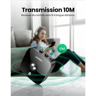Thiết bị nhận Bluetooth UGREEN CM106 40759