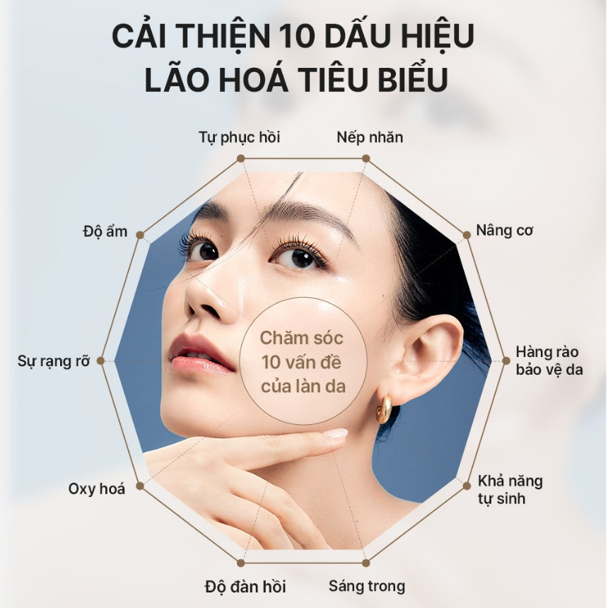 [THE WHOO OFFICIAL] Tinh chất tự sinh chống lão hóa thế hệ thứ 4 THE WHOO Bichup Ultimate Recovery Youth Serum 50ml | BigBuy360 - bigbuy360.vn