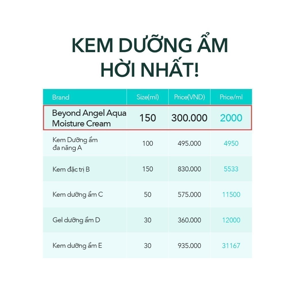 [Beyond Official] Kem dưỡng ẩm Tinh Linh Nước làm dịu Beyond Angel Aqua Moisture Cream | BigBuy360 - bigbuy360.vn