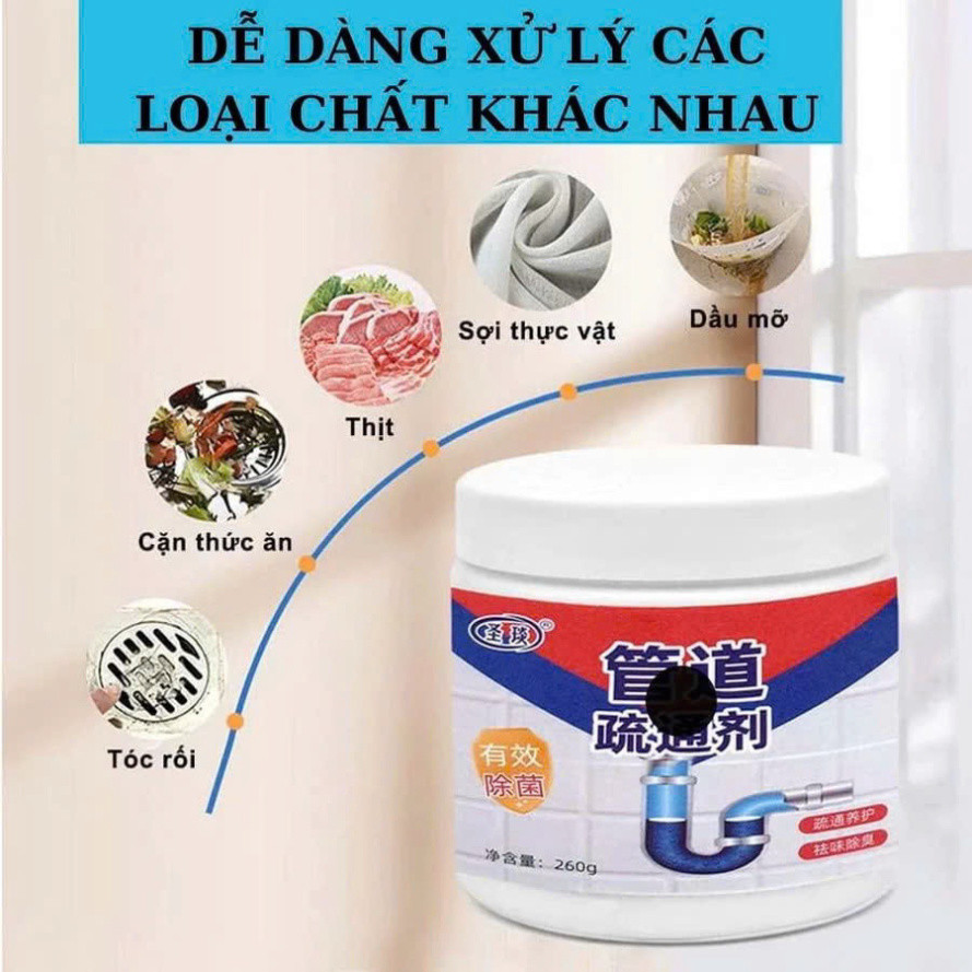 Sản Phẩm Hỗ Trợ Làm Sạch Tắc Nghẽn Bồn Cầu, Đường Ống - Làm Sạch Khử Mùi Hôi Hiệu Qủa 2025