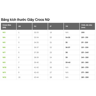 Xăng Đan Nữ Crocs Skyline - Guava