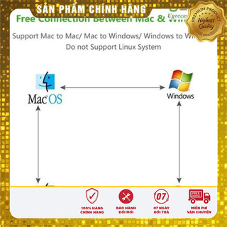 Cáp USB 2.0 Data Link dài 3m chính hãng Ugreen 20226 cao cấp