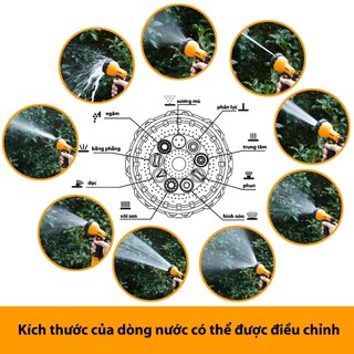 Vòi phun xịt nước tưới cây, có thể chỉnh 9 kiểu tia, đa năng INGCO HWSG092, tay cầm êm ái