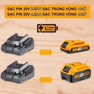 Đế sạc pin 20V LITHIUM-ION INGCO FCLI2001 | sạc nhanh FCLI20411 (dùng được cho tất cả pin 20V INGCO và TOTAL)