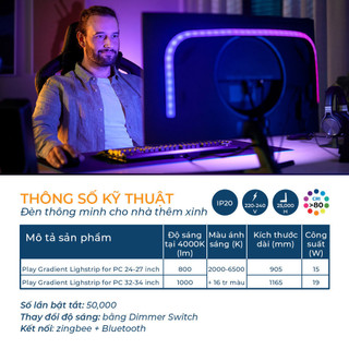 Đèn PHILIPS Hue Play Gradient Lightstrip cho máy tính