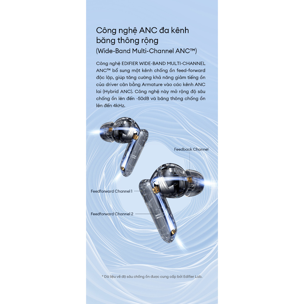 Tai Nghe Bluetooth EDIFIER NEOBUDS PRO 3/NEOBUDS SERIES | Chống Ồn Chủ Động | Sử Dụng Đến 36H | Bảo Hành 15 Tháng | BigBuy360 - bigbuy360.vn