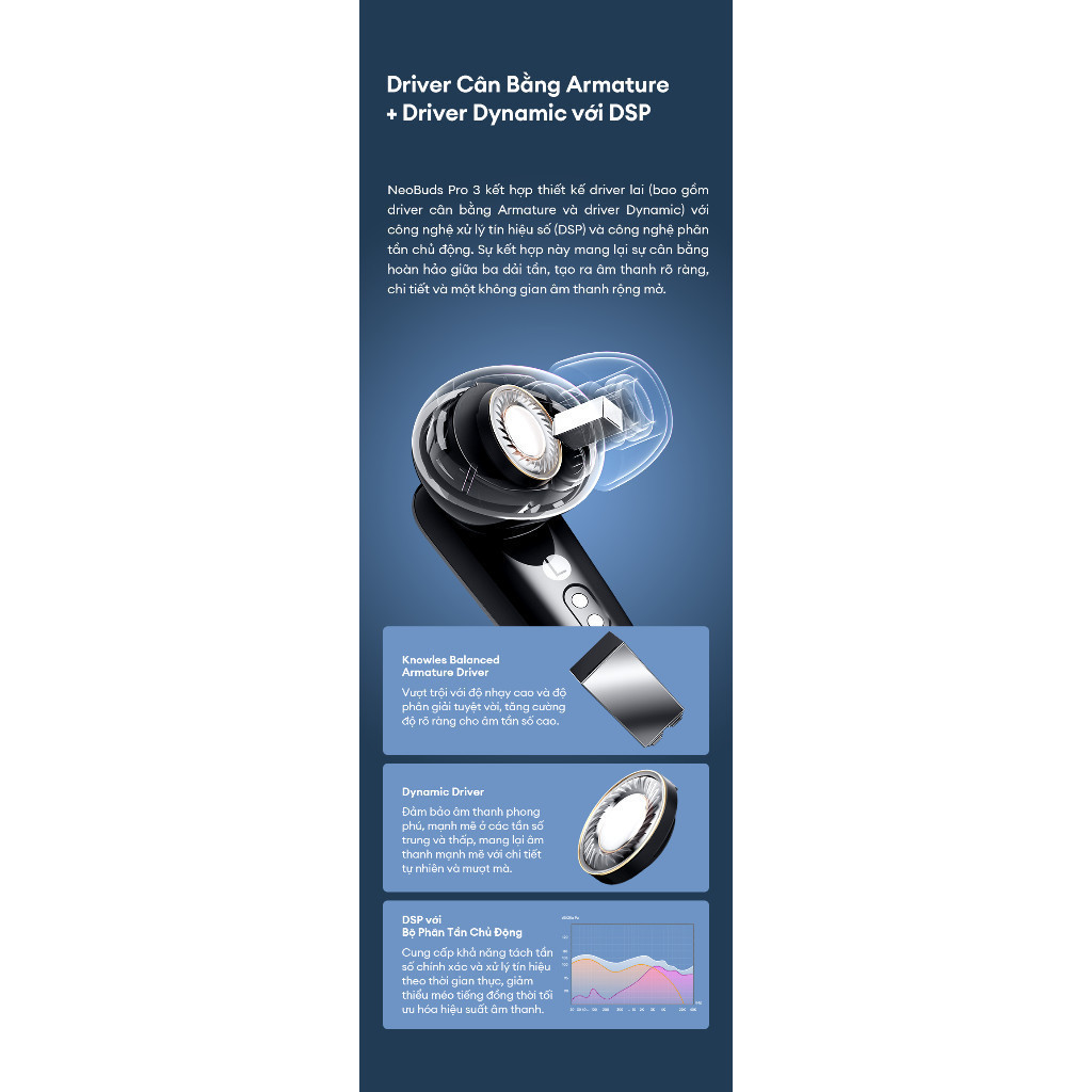 Tai Nghe Bluetooth EDIFIER NEOBUDS PRO 3/NEOBUDS SERIES | Chống Ồn Chủ Động | Sử Dụng Đến 36H | Bảo Hành 15 Tháng | BigBuy360 - bigbuy360.vn