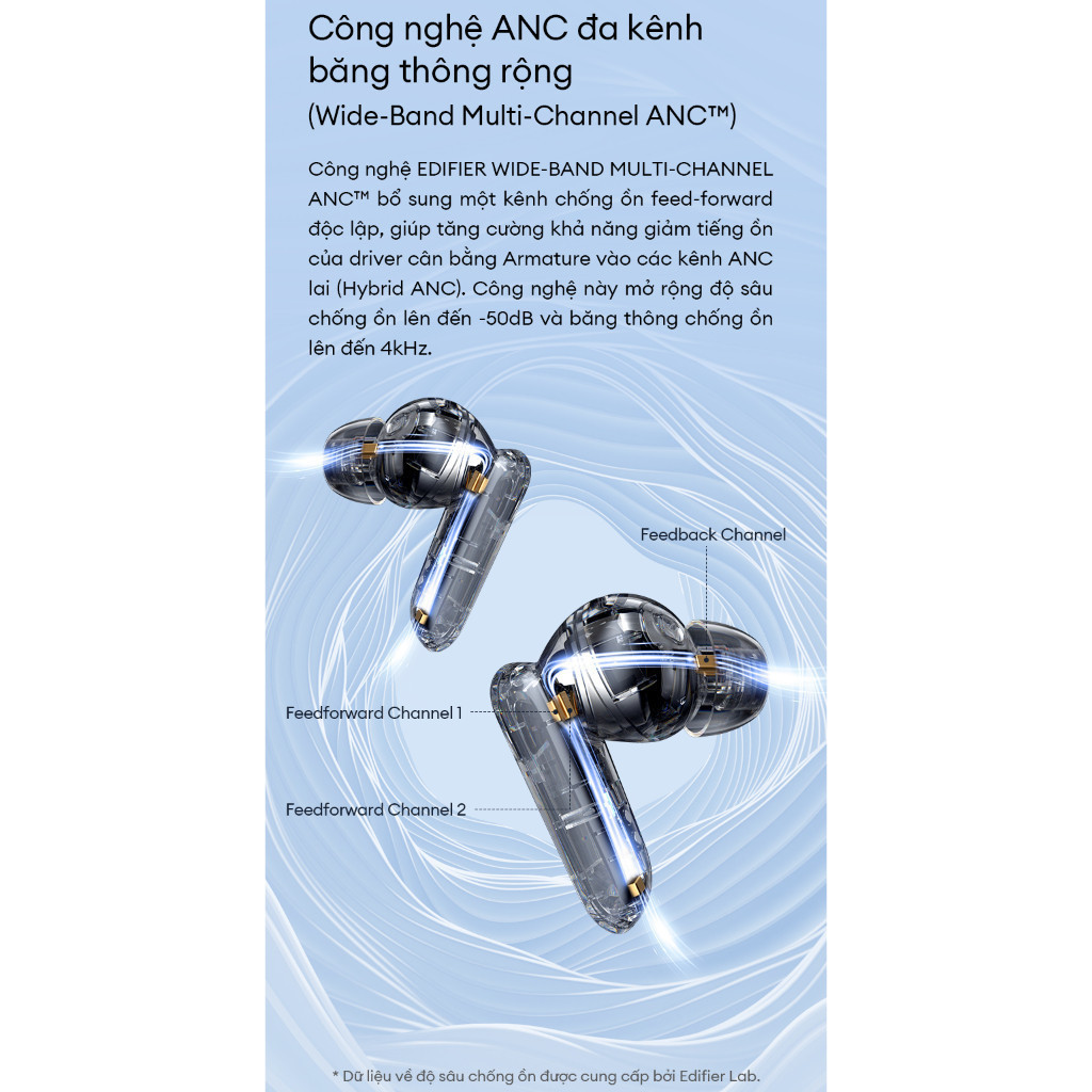 Tai Nghe Bluetooth Chống Ồn EDIFIER NEOBUDS PRO 3/NEOBUDS SERIES - Âm Thanh Hi-Res - Pin Đến 36H - 15 Tháng Bảo Hành | BigBuy360 - bigbuy360.vn