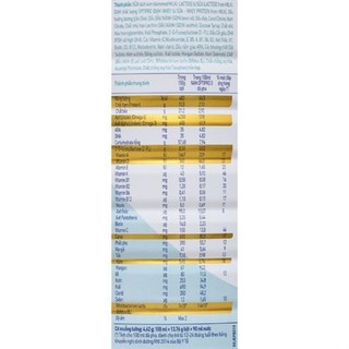 Sữa bột NAN Optipro số 3 - 1.7kg (1 - 2 tuổi)