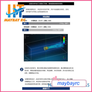 Động Cơ FMS 70mm Pro12 lá 6S Phiên bản 2019