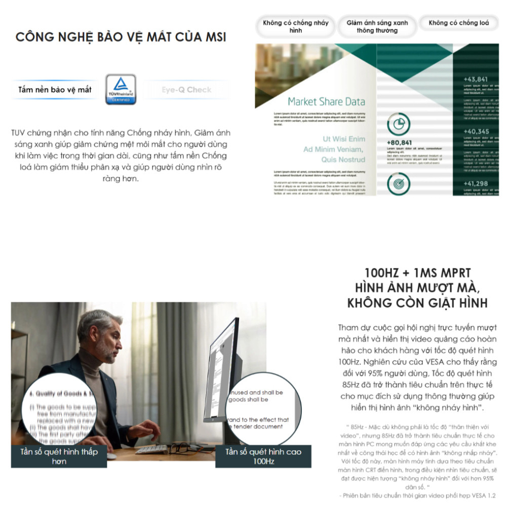 Màn hình MSI 24.5" MP251 PRO (1920x1080/IPS/100Hz/1 ms/Adaptive Sync) - Bảo hành 24 tháng