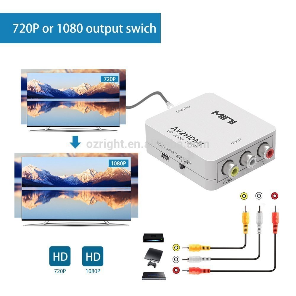 HUB Chuyển đổi mini AV sang HDMI - AT