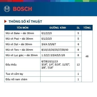 Bộ tua vít đa năng Bosch 46 món