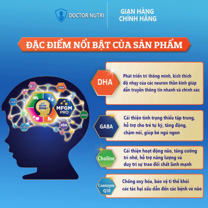 Sữa phát triển trí não cho bé Nutri Brain IQ DOCTOR NUTRI, sữa bột thuần chay nhập khẩu Mỹ giúp bé thông minh học giỏi