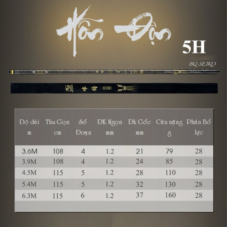 Cần câu Tay BiQuan Hỗn Độn [F1] phân bổ lực 28 tặng kèm ngọn hàng hót121h