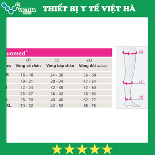 Vớ y khoa Medi Duomed ( vớ đùi)