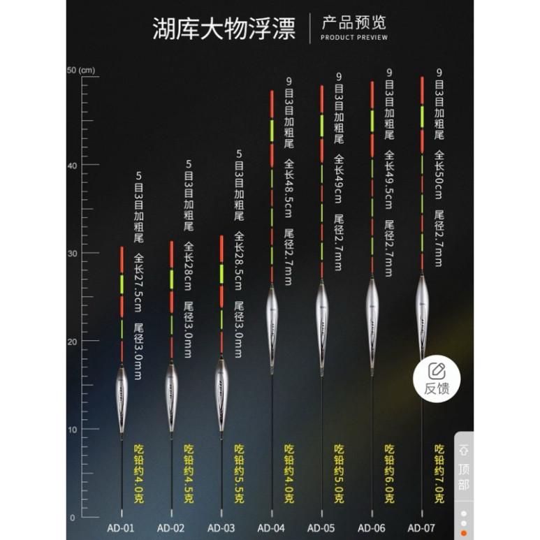 Phao Câu Đài Rơi Lửng Săn Hàng Osny AD Cao Cấp, Phao Nano, Phao Câu Cá Tín Hiệu Siêu Nhạy Chính Hãng