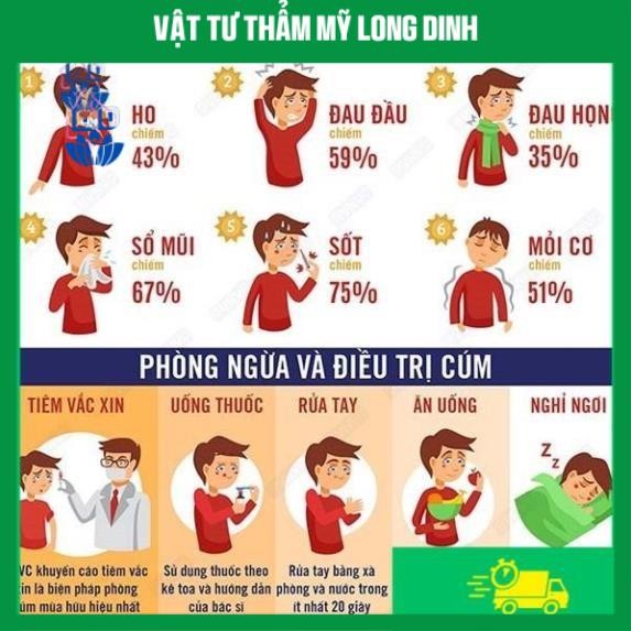 Test Nhanh Cúm A Influenza Healgen Rapid Test